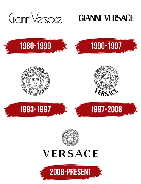 versace media bedeutung|who created the Versace logo.